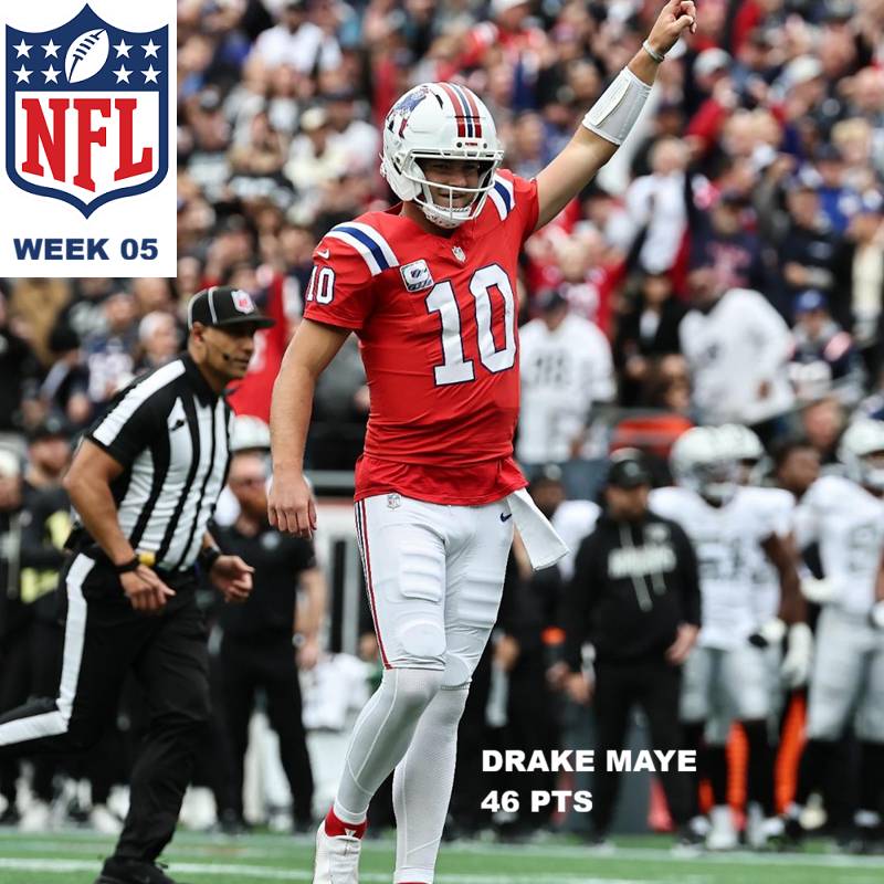 National Football League Pool News