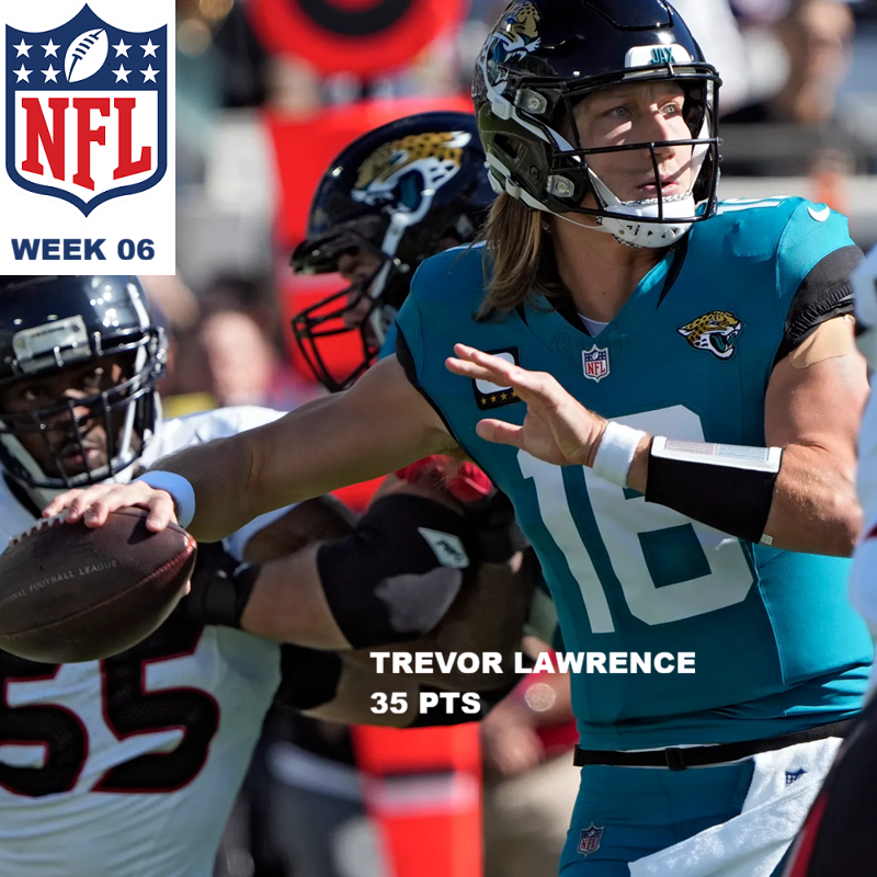 National Football League Pool News
