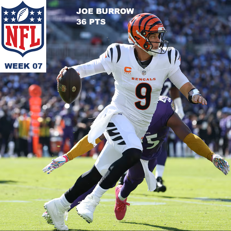 National Football League Pool News