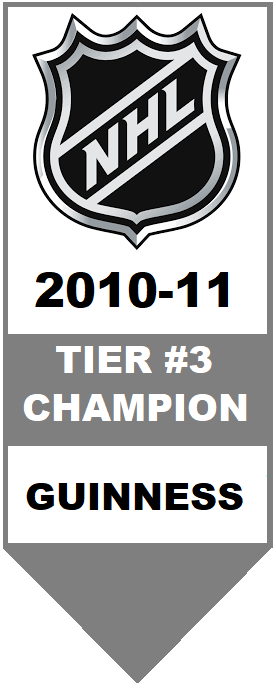 National Hockey League Tier #3 Champion 2010-2011