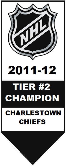 National Hockey League Tier #2 Champion 2011-2012