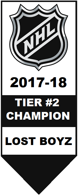 National Hockey League Tier #2 Champion 2017-2018
