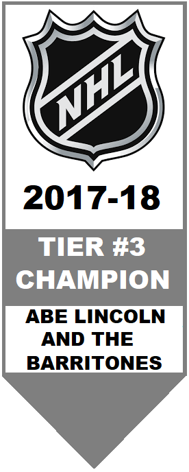 National Hockey League Tier #3 Champion 2017-2018