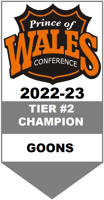 Prince of Wales Tier #2 Champion 2022-2023