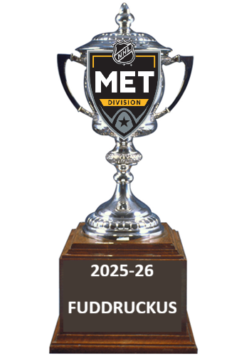 Metropolitan Division Champion 2025-2026