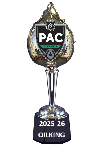 Pacific Division Champion 2025-2026