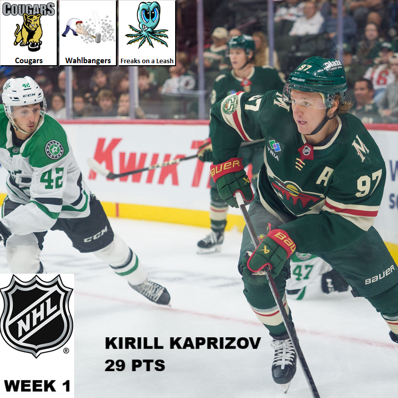 National Hockey League Pool News