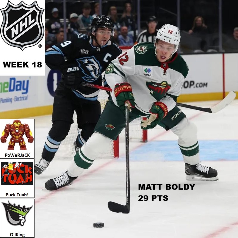 National Hockey League Pool News