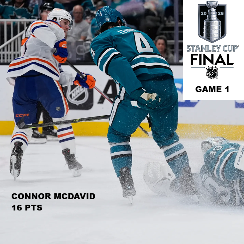 National Hockey League Pool News