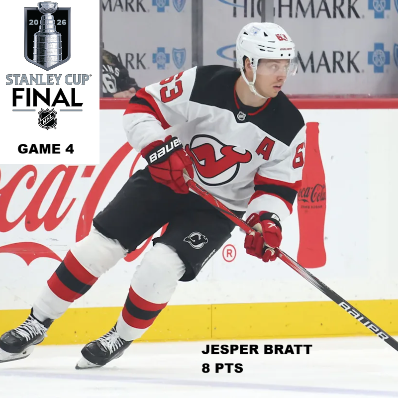 National Hockey League Pool News