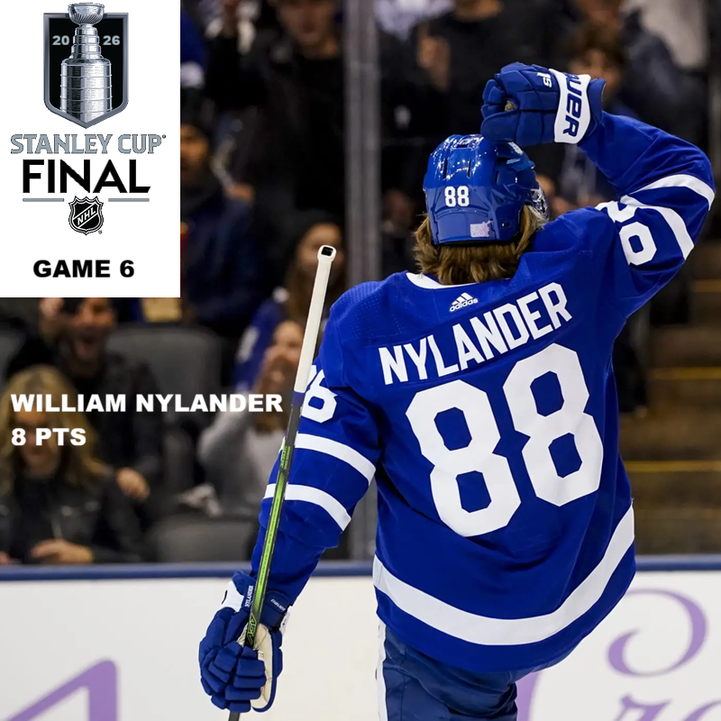 National Hockey League Pool News