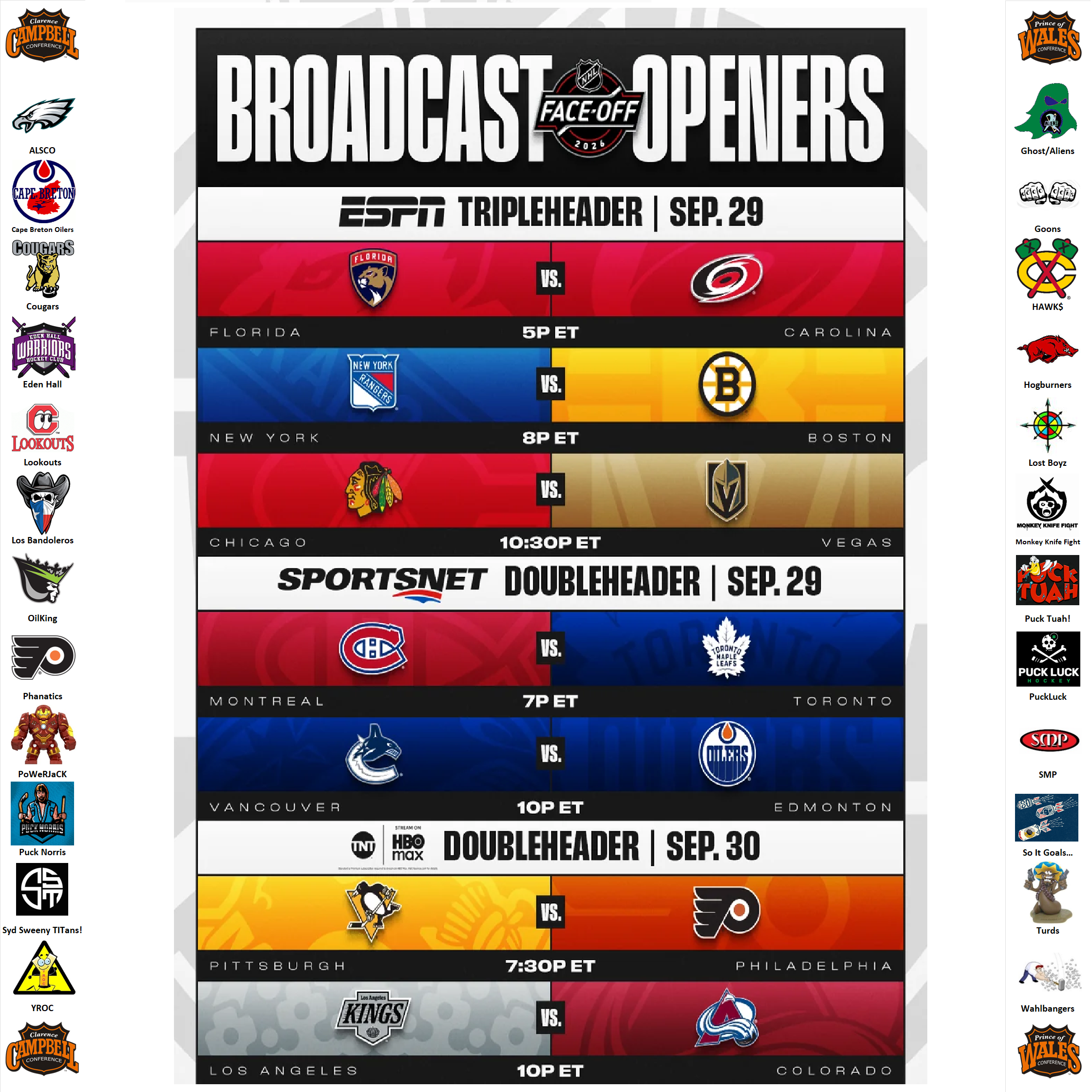 National Hockey League Pool News