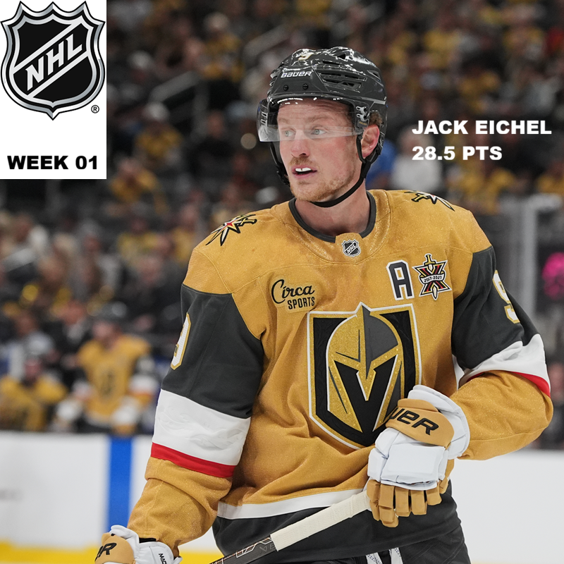 National Hockey League Pool News