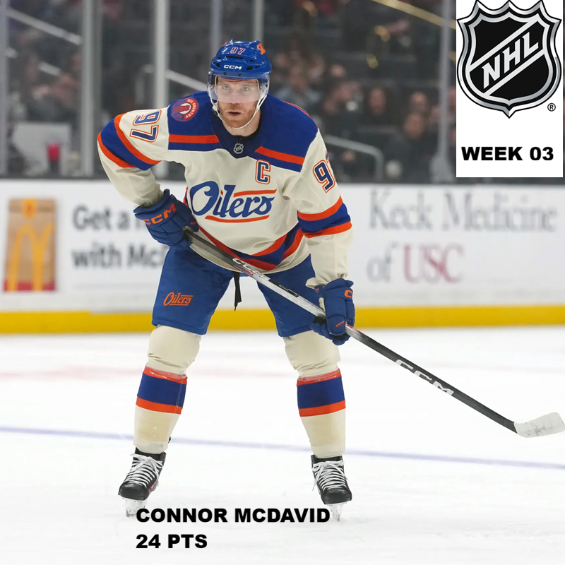 National Hockey League Pool News