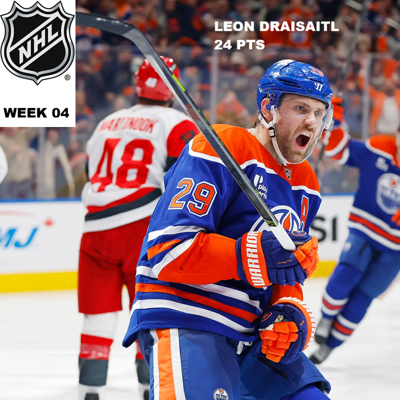 National Hockey League Pool News