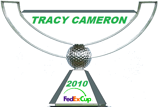 2010 PGA Tour Pool Champion