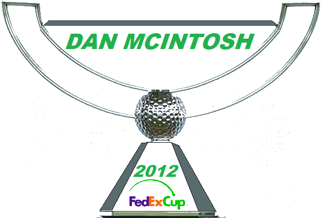 2012 PGA Tour Pool Champion