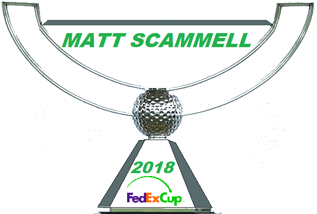 PGA Tour Pool Champion 2018