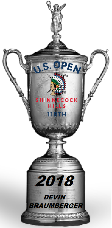 US Open Tournament Champion 2018
