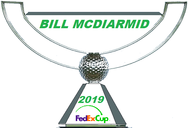 PGA Tour Pool Champion 2019