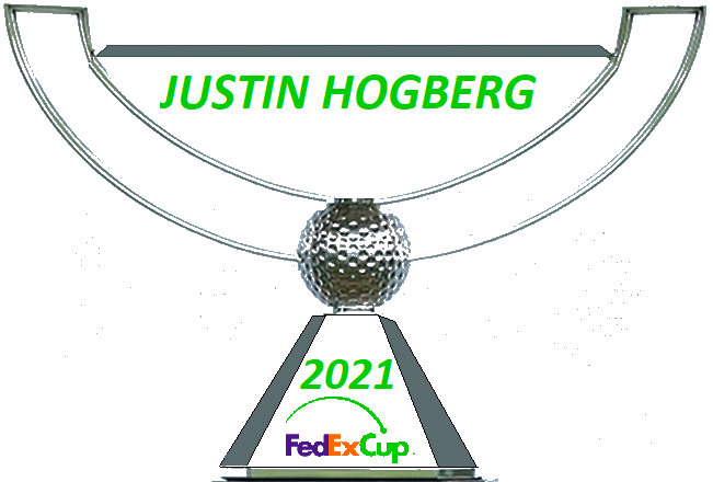 PGA Tour Pool Champion 2021