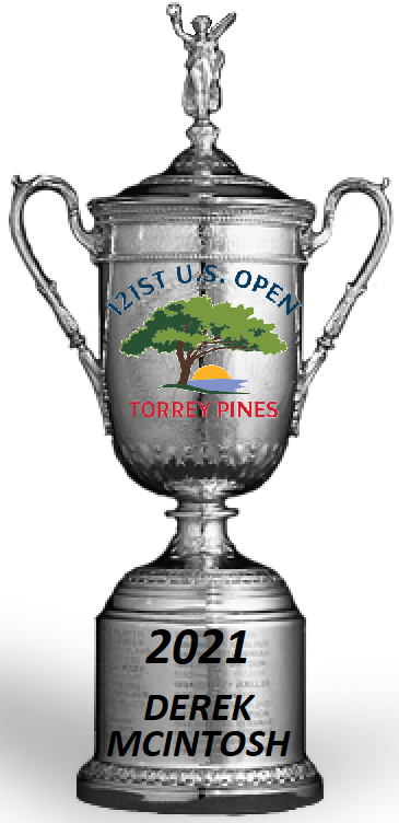 2021 US Open Championship Champion