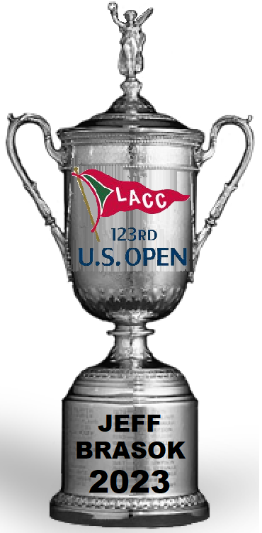 2023 US Open Championship Champion
