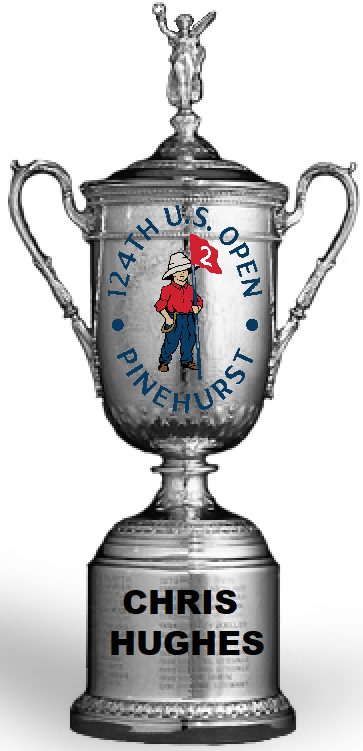 US Open Tournament Champion 2024