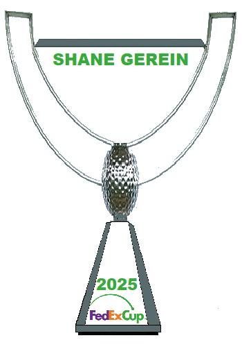 PGA Champion 2025