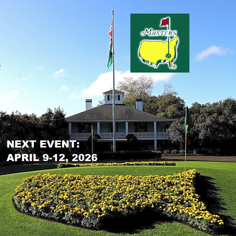 The Masters Standings