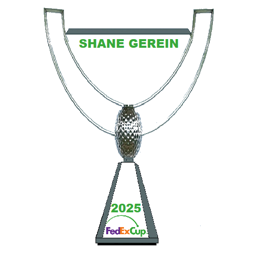 PGA Tour Pool News