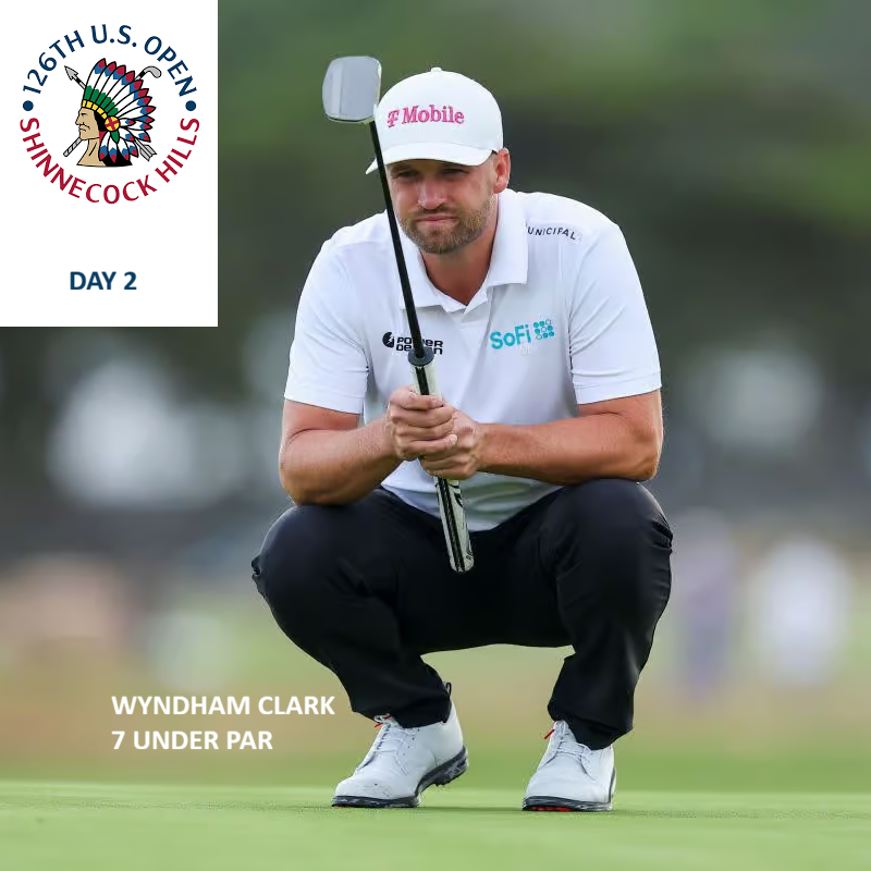 PGA Tour Pool News