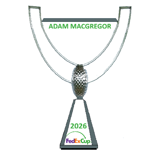 PGA Tour Pool News