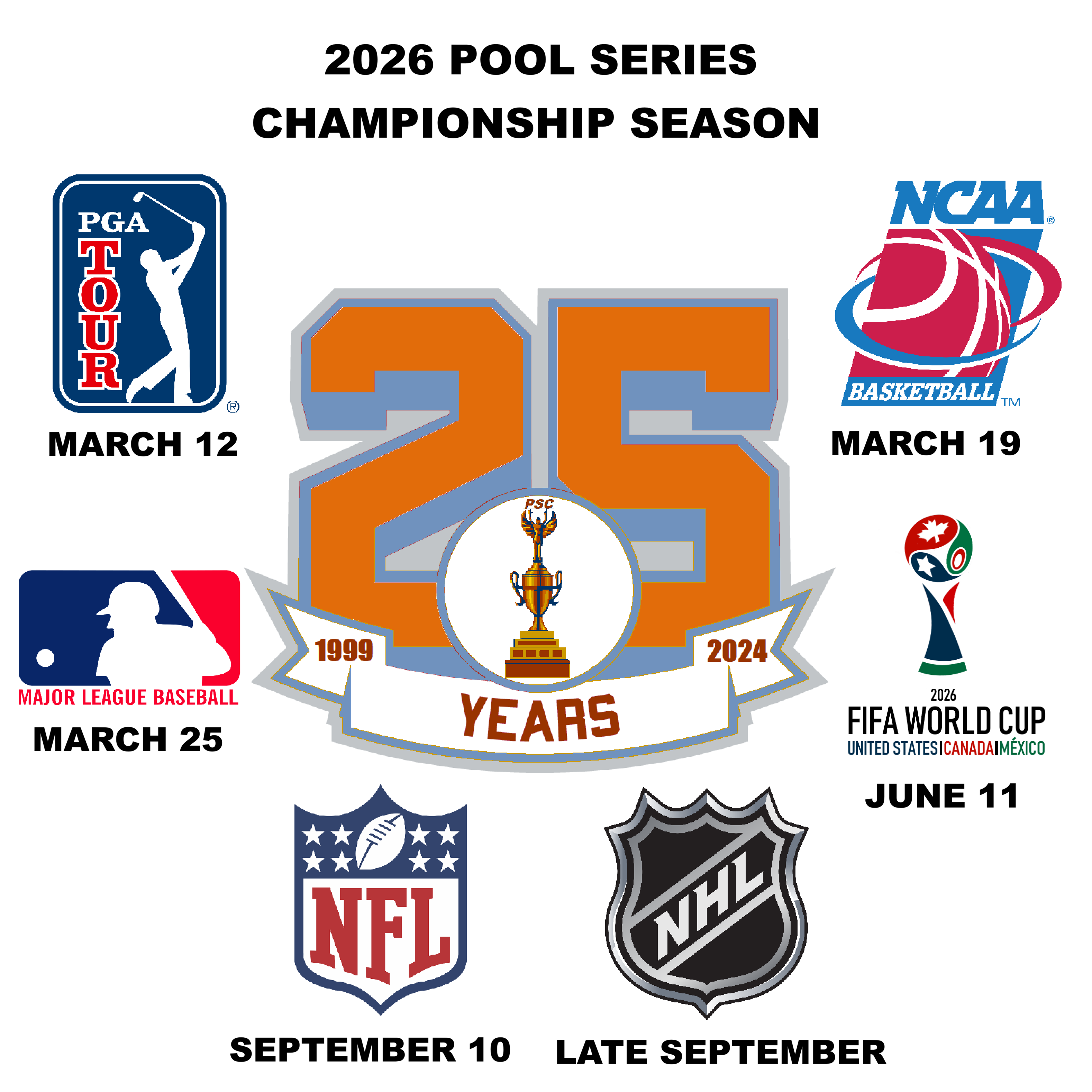 Pool Series Championship